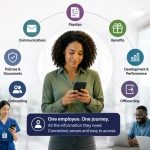 Connected HR